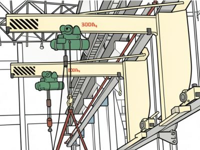 Wall Travel Jib Crane